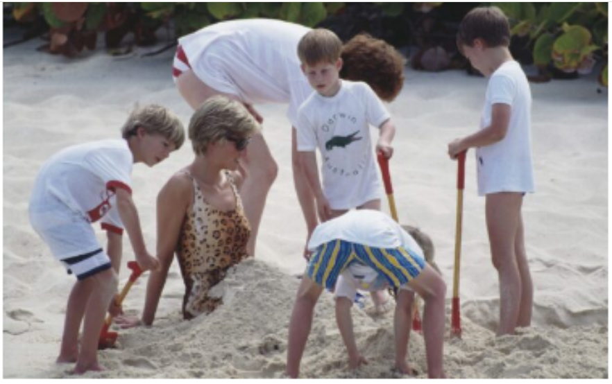 Diana Necker-szigeten